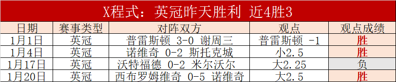 国脚挑战李,云龙,激战激烈,万博体育,ManBetX,万博体育网址,万博app,万博官网,万博集团