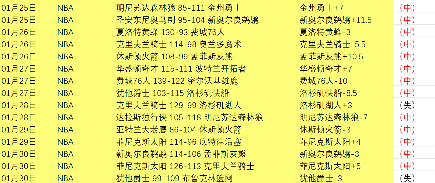 博比奇叹息,穆勒速亮相,成痛,万博体育,ManBetX,万博体育网址,万博app,万博官网,万博集团