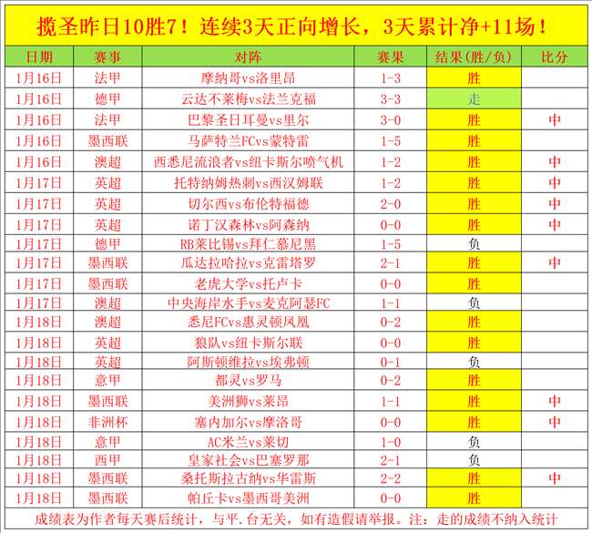 中国足协,亿债务悬疑,资金流向成,万博体育,ManBetX,万博体育网址,万博app,万博官网,万博集团
