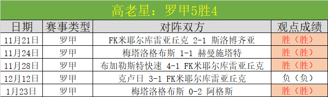 阿森纳,负轮换阵容,战意揭秘,万博体育,ManBetX,万博体育网址,万博app,万博官网,万博集团