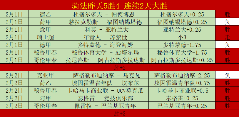 热刺锁定阿,贾克斯主帅,滕哈格接任,万博体育,ManBetX,万博体育网址,万博app,万博官网,万博集团