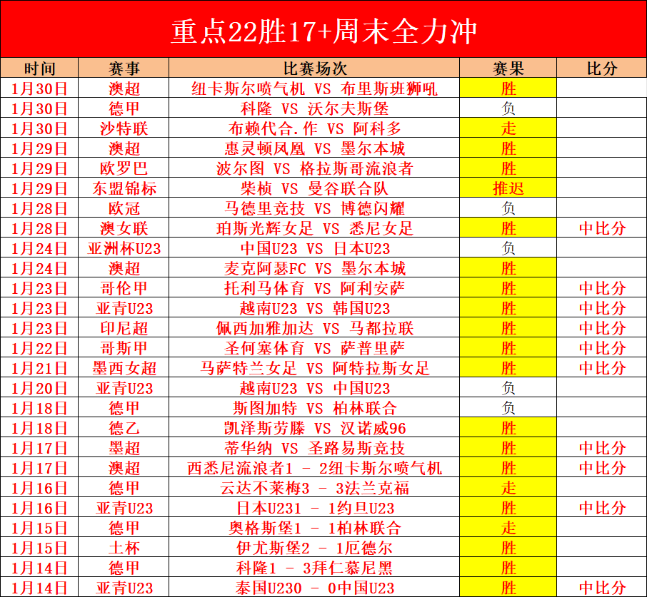 穆西亚拉关,键进球,拜仁惊险击,万博体育,ManBetX,万博体育网址,万博app,万博官网,万博集团