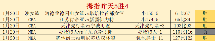 盧克,肖續約曼聯,四年忠诚之,万博体育,ManBetX,万博体育网址,万博app,万博官网,万博集团