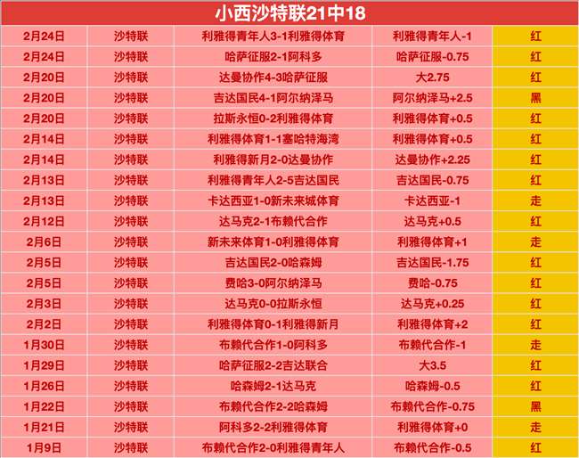 张琳芃合同,谜底揭晓,申花错失良,万博体育,ManBetX,万博体育网址,万博app,万博官网,万博集团