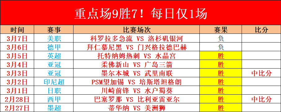 凯恩盼职业,生涯稳步前,孔帕尼精准,万博体育,ManBetX,万博体育网址,万博app,万博官网,万博集团