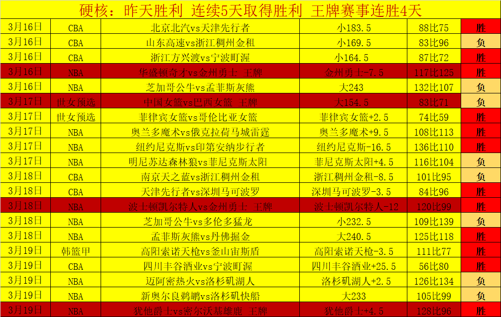 烽火英联杯,阿森纳辉煌,对决内幕,万博体育,ManBetX,万博体育网址,万博app,万博官网,万博集团