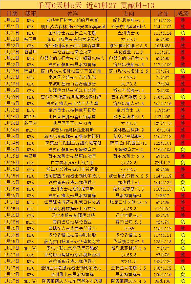 国足归化进,版迎战塞尔,吉尼奥,万博体育,ManBetX,万博体育网址,万博app,万博官网,万博集团
