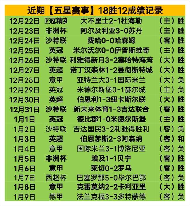 晚旗报曝阿,森纳引援重,瞄准姆贝乌,万博体育,ManBetX,万博体育网址,万博app,万博官网,万博集团