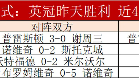 国脚挑战李云龙：激战激烈，悬念犹存！