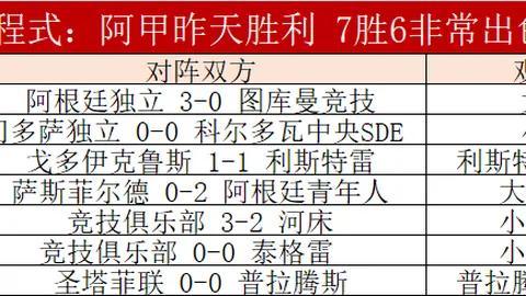 阿森西奥独取两分，拉什福德助阵，携手上演狂欢盛宴！